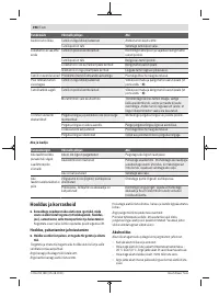 Страница 398