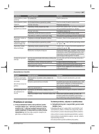 Страница 427