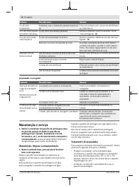 Страница 74