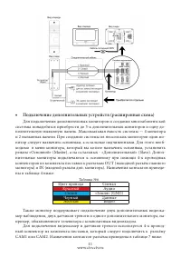 Страница 11