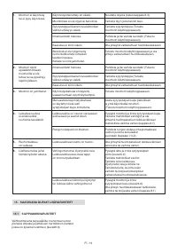 Страница 110