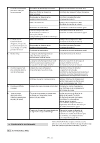 Страница 124