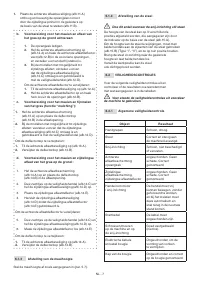 Страница 131