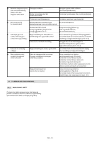 Страница 151