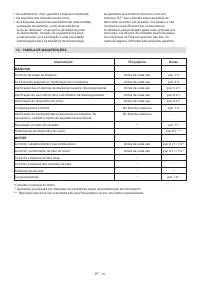 Страница 179