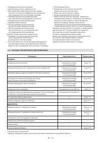 Страница 221