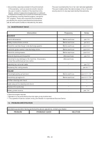 Страница 82
