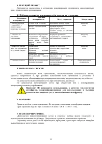 Страница 11