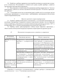 Страница 30