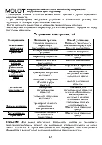 Страница 13