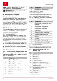 Страница 94