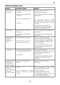 Страница 37