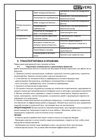 Страница 21