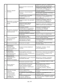 Страница 42