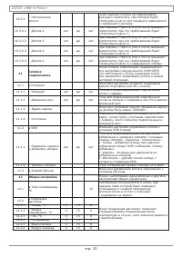 Страница 34