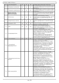 Страница 58