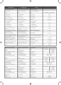 Страница 185