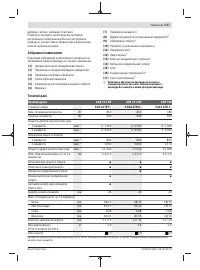 Страница 117