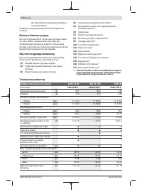 Страница 124