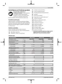 Страница 173