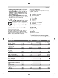 Страница 55