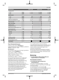 Страница 61