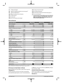 Страница 85