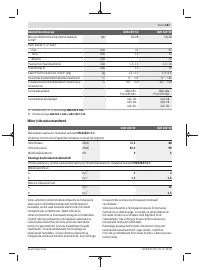 Страница 187