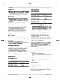 Страница 188