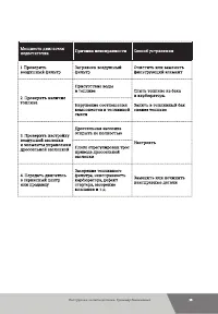 Страница 25