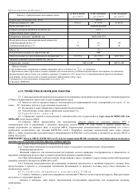 Страница 4