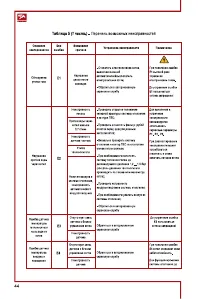 Страница 44