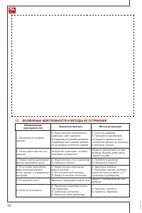 Страница 16