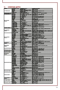 Страница 17