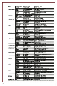 Страница 20
