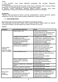 Страница 25