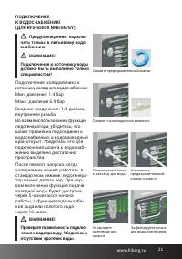 Страница 21