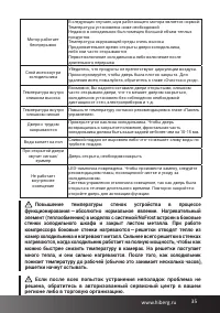 Страница 35