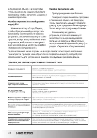 Страница 34