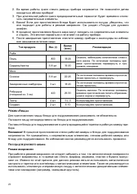 Страница 20