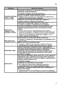 Страница 75