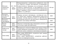 Страница 11