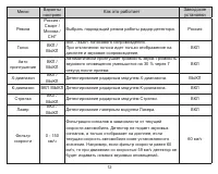 Страница 12