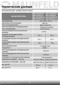 Страница 10