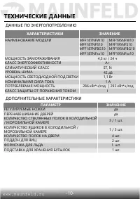 Страница 11