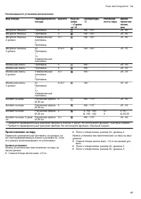 Страница 49