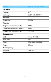 Страница 12