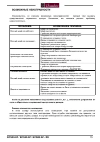 Страница 15