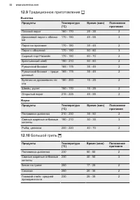 Страница 32
