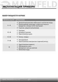 Страница 32